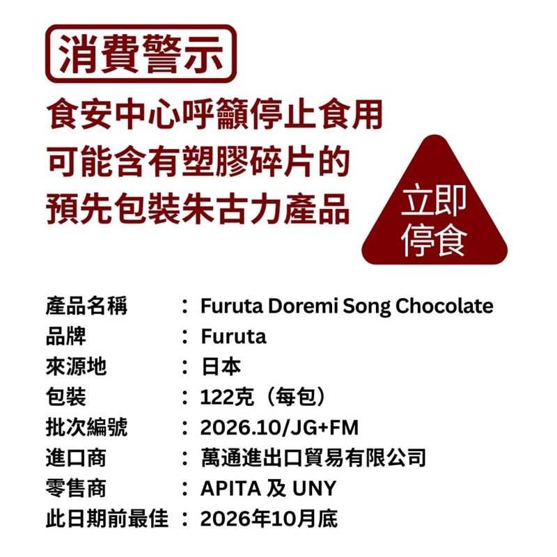 消費警示停止食用可能含有塑膠碎片的預先包裝Furuta朱古力產品 - Jetso Bear