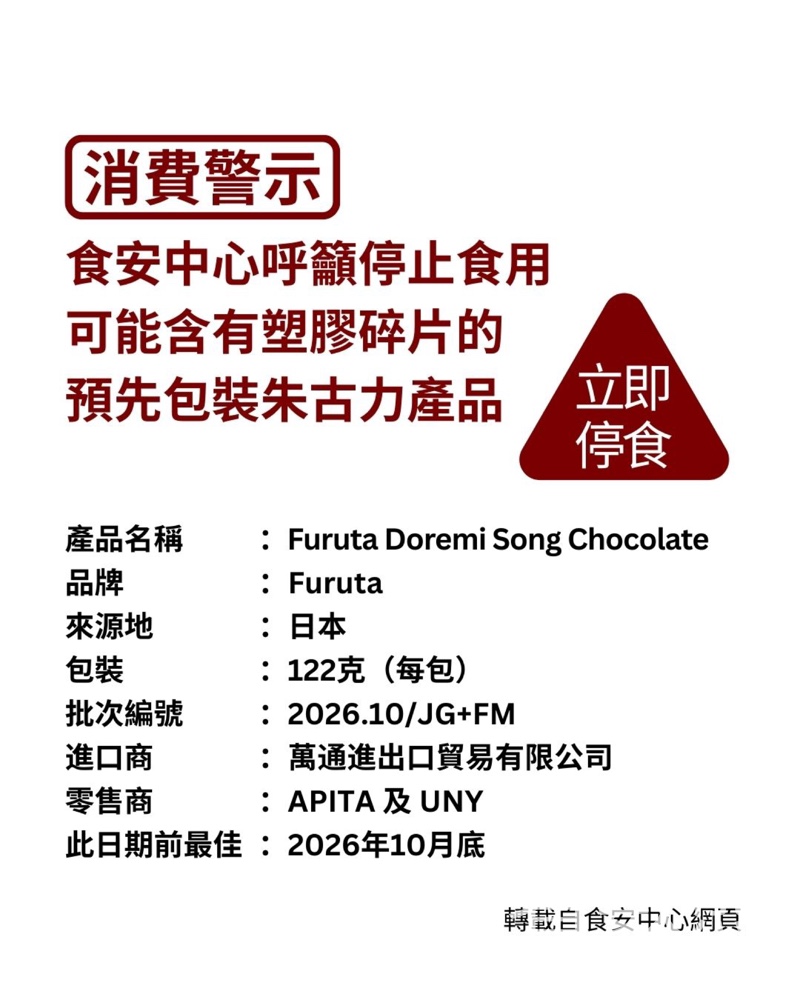 消費警示停止食用可能含有塑膠碎片的預先包裝Furuta朱古力產品 - Jetso Bear