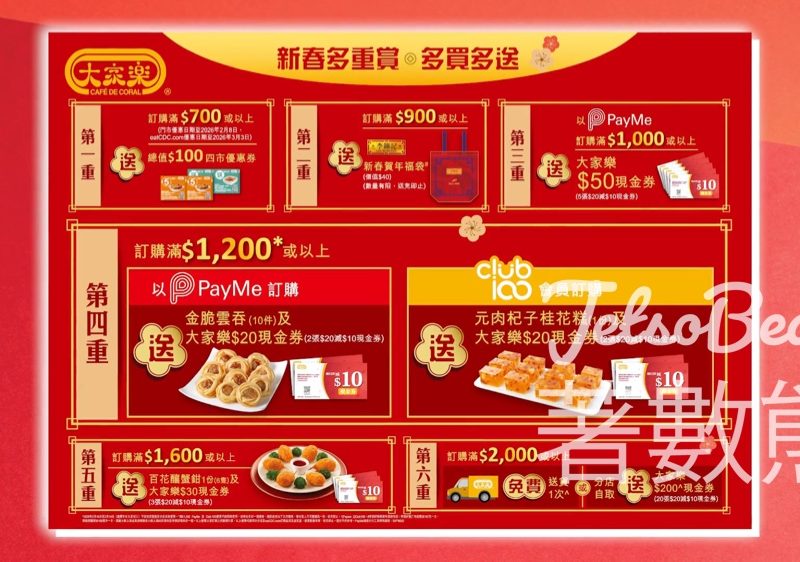 新城廣播有限公司 #有獎遊戲 送大家樂$50「e+食電子餐券」 - Jetso Bear