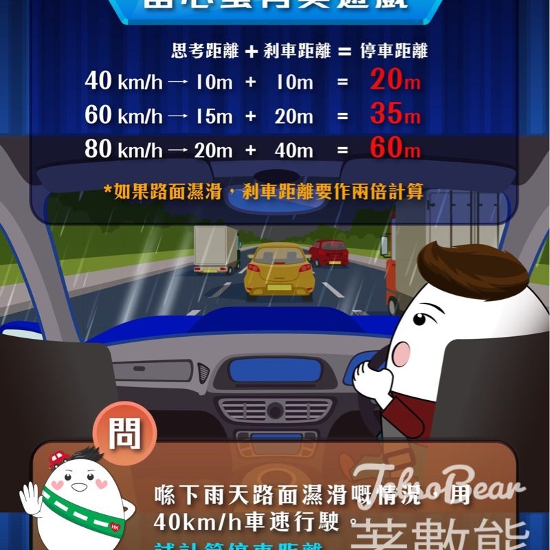 留心蛋 #有獎遊戲 送留心蛋集線器 - Jetso Bear