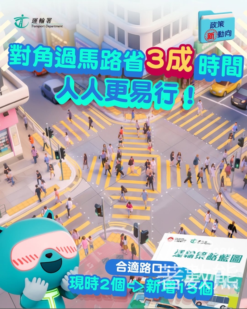 政策新動向 對角過路處擴展 - Jetso Bear 政策新動向 對角過路處擴展 - Jetso Bear