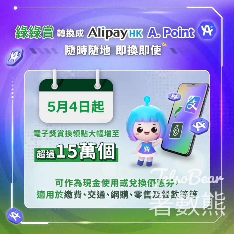 綠綠賞積分連結AlipayHK 回收積分一按變A. Point - Jetso Bear