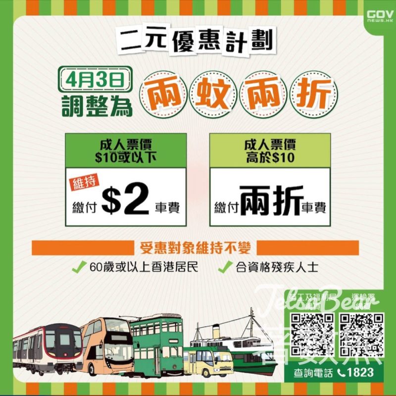 公共交通票價優惠計劃 二元優惠計劃調整為兩蚊兩折 - Jetso Bear
