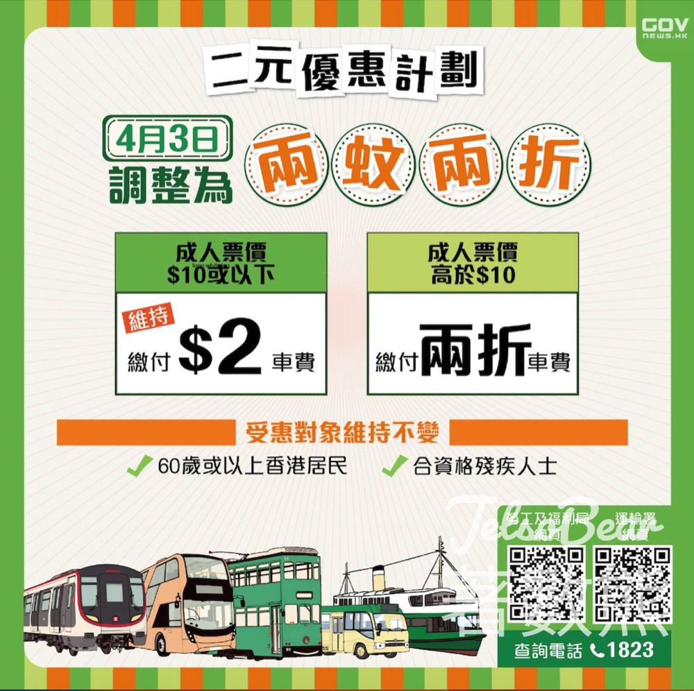 公共交通票價優惠計劃 二元優惠計劃調整為兩蚊兩折 - Jetso Bear