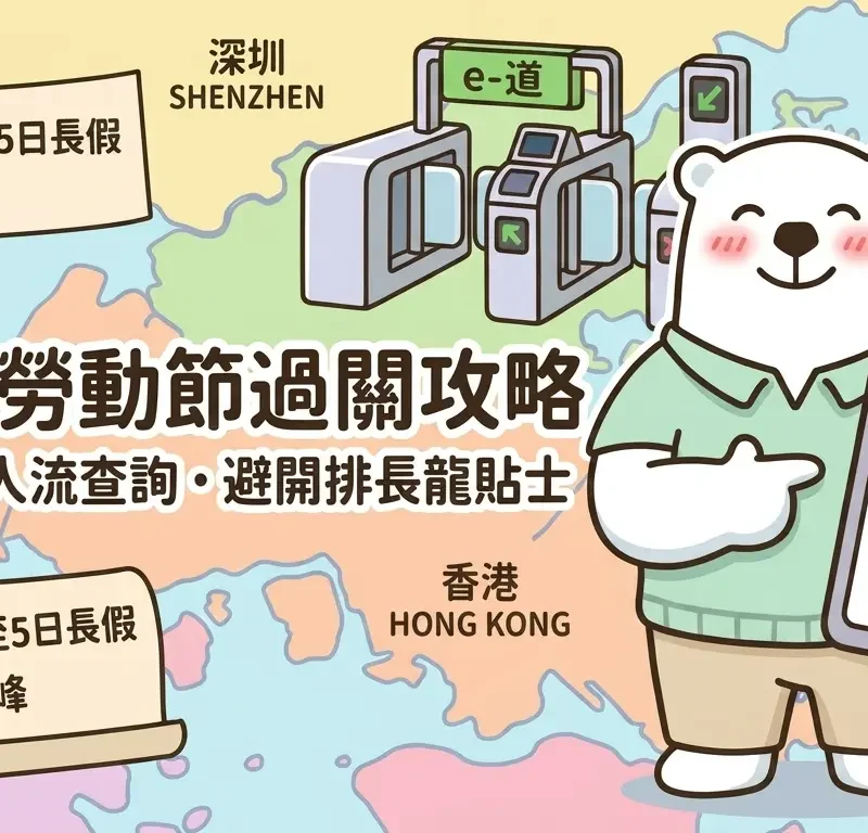 2026 勞動節香港過關攻略插畫，由 Jetso Bear 展示實時口岸人流查詢工具（如入境處 App 及微信小程序），背景包含 e-道閘機、深港地圖，並提醒旅客避開高峰期。