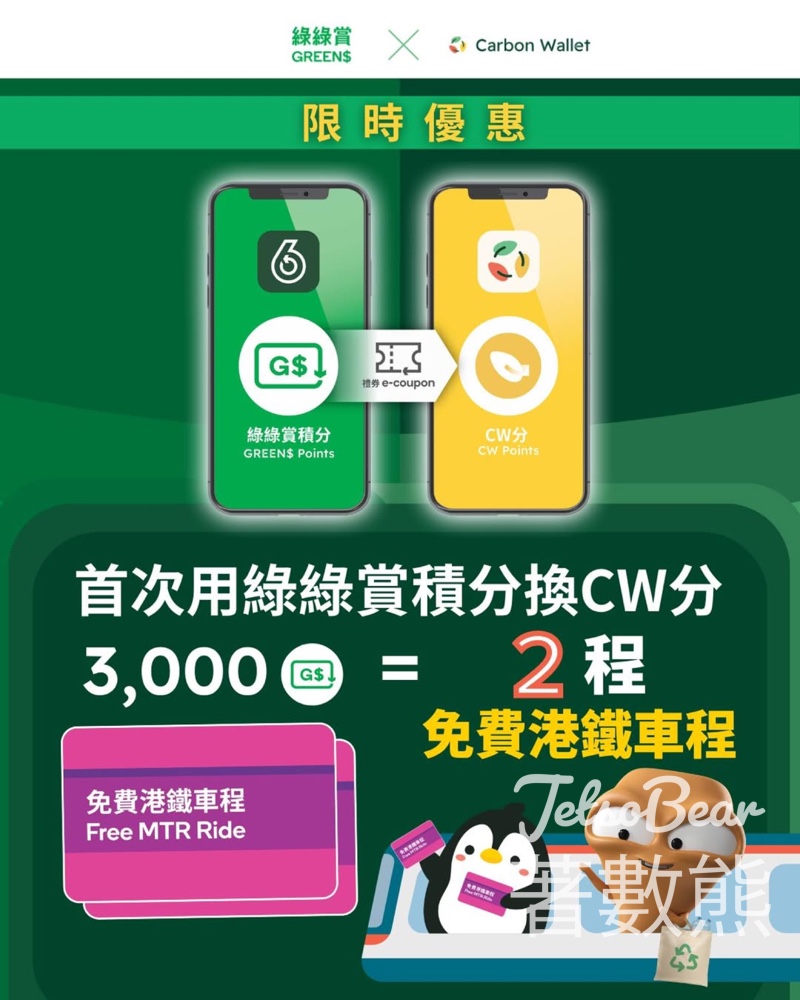 【綠綠賞x Carbon Wallet】首次兌換CW分賞額外3000分｜換一次有6000分｜4月23日至5月1日 - Jetso Bear