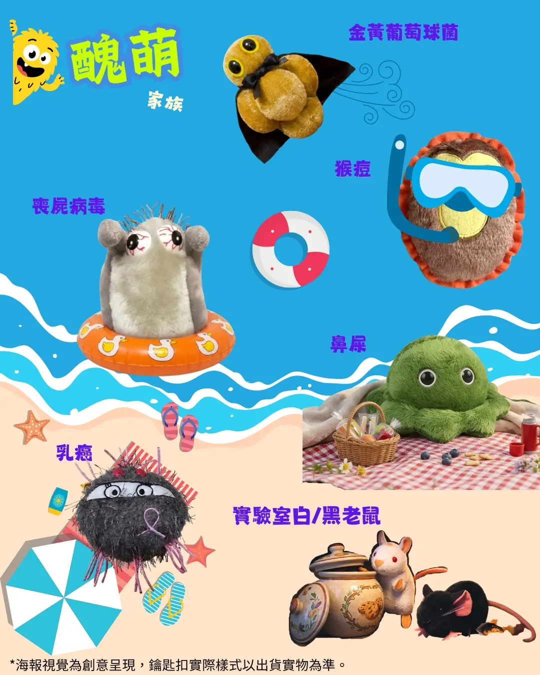 Jetsobear.com 推薦：2026 香港醫學博物館 醜萌家族 病菌公仔匙扣 乳癌 猴痘 金黃葡萄球菌