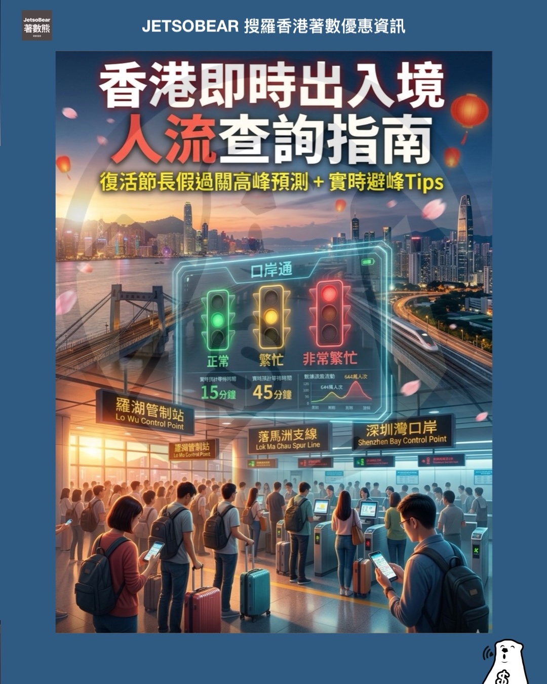 香港即時出入境人流 2026復活節過關攻略 口岸通燈號 + 羅湖落馬洲深圳灣人流預測