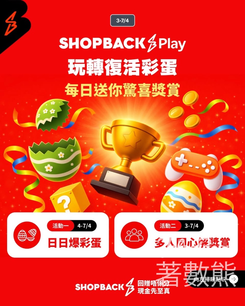 ShopBack Play復活彩蛋 打機贏高達$100盲盒＋$2萬獎賞 - Jetso Bear
