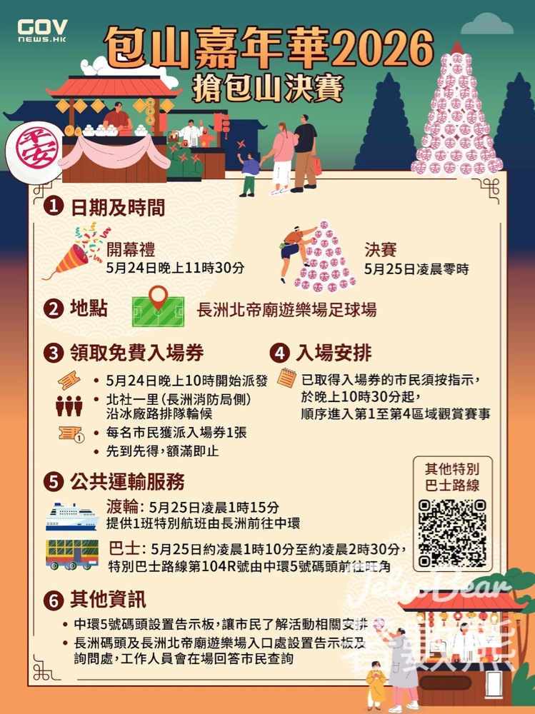 【長洲搶包山2026】決賽 5.24 盛大登場！免費入場券排隊時間/地點、凌晨加開特別渡輪及通宵巴士交通全攻略 - Jetso Bear